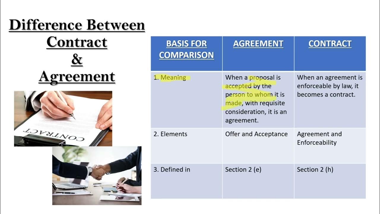 Difference between Contract and Agreement easy Law in English YouTube