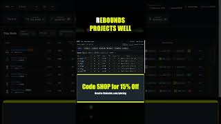The Secret to Profitable Same Game Parlays - Correlation Strategy Explained #Shorts