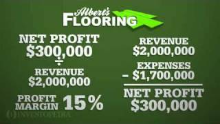 Investopedia Video: Understanding Profit Margin