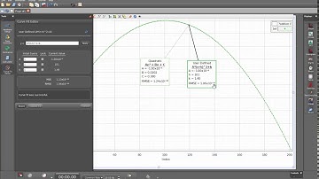 Create a Custom User-Defined Curve Fit (Capstone)