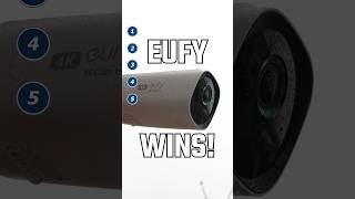 eufyCam 3 (S330) vs Ring Cam - Which One Is Better?