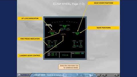 A320 CBT Landing Gear 3  Controls and Indications
