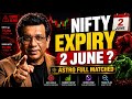 nifty prediction for tomorrow &amp; bank nifty analysis for wednesday 2/6/2026