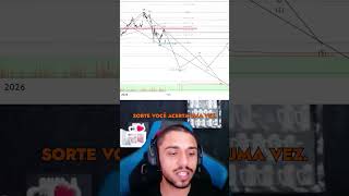 Sorte acaba, método fica. Lucramos +90% na queda do BTC! Aprenda conosco! 📉 #Trader #BTC