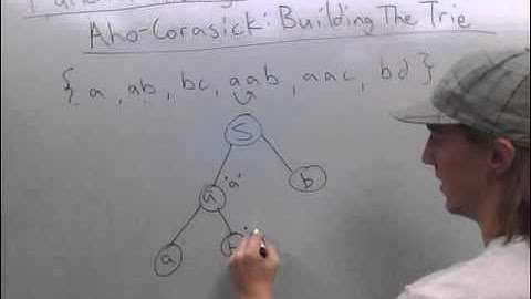 AhoCorasickBuildTree