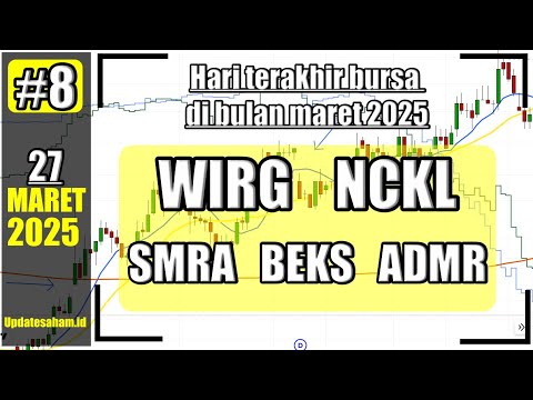030425 WIRG NCKL SMRA BEKS ADMR