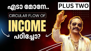 Circular Flow of Income-Macro Economics-Plus Two Economics Malayalam Class|Your Online Teacher