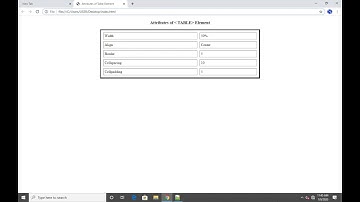 html table border styles video tutorial