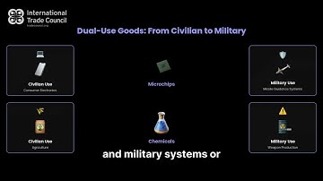 What Are Dual Use Goods? | Civilian & Military Applications Explained
