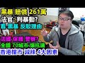 黑暴【賠261萬】法官:參考暴動？黑暴 反駁理由...法國 保護 警察?全國 70城市 爆抗議