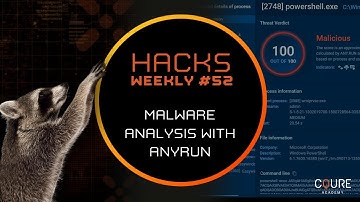 Hacks Weekly #52 Malware Analysis with AnyRun