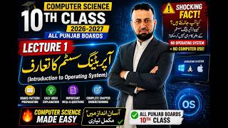 Introduction to Operating System – Class 10 Computer Notes (Urdu + English)