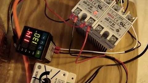PWM in parallel with PID