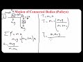 Connected Bodies & Pulley Systems Explained Step-by-Step