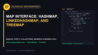FS-037: Map Interface: HashMap, LinkedHashMap, and TreeMap | Full Stack Java