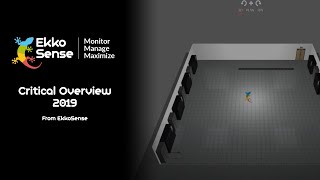 EkkoSoft Critical data center software - a quick overview and introduction