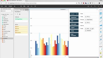 VitaraCharts New Custom Menu in MicroStrategy VI Dashboards