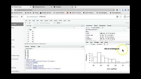 How to create and modify a histogram in RStudio