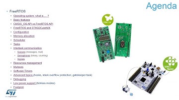 FreeRTOS on STM32   1 Introduction