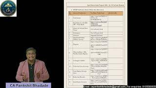 Full Bank Branch Audit Program 2026 Guide