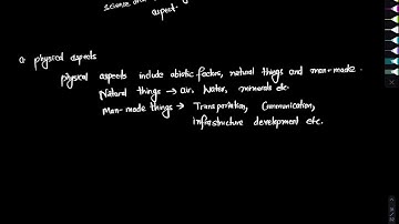 Health Population and Environment Education | Class 10 EPH | Grade 10 EPH | NOS EPH Online Class