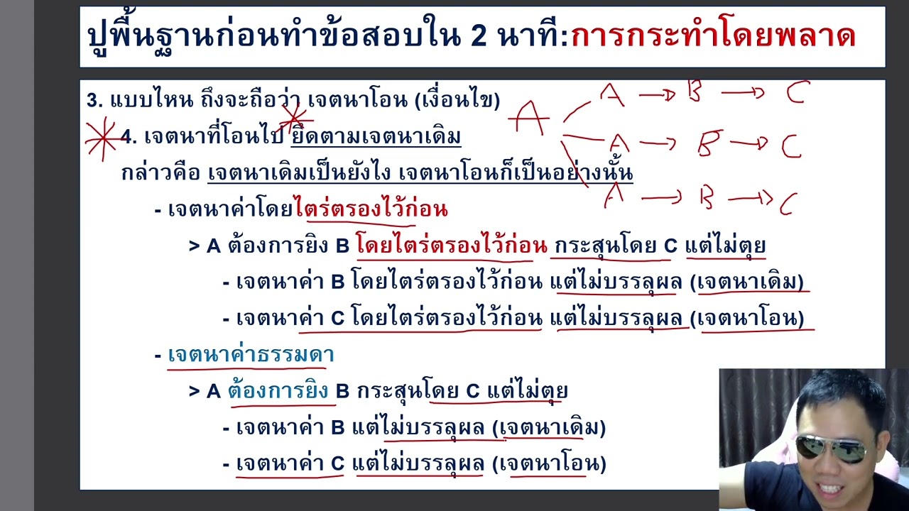 กฎหมายอาญา 1  LAW2006 LAW2106 ข้อ 2 part 2 (การกระทำโดยพลาด)