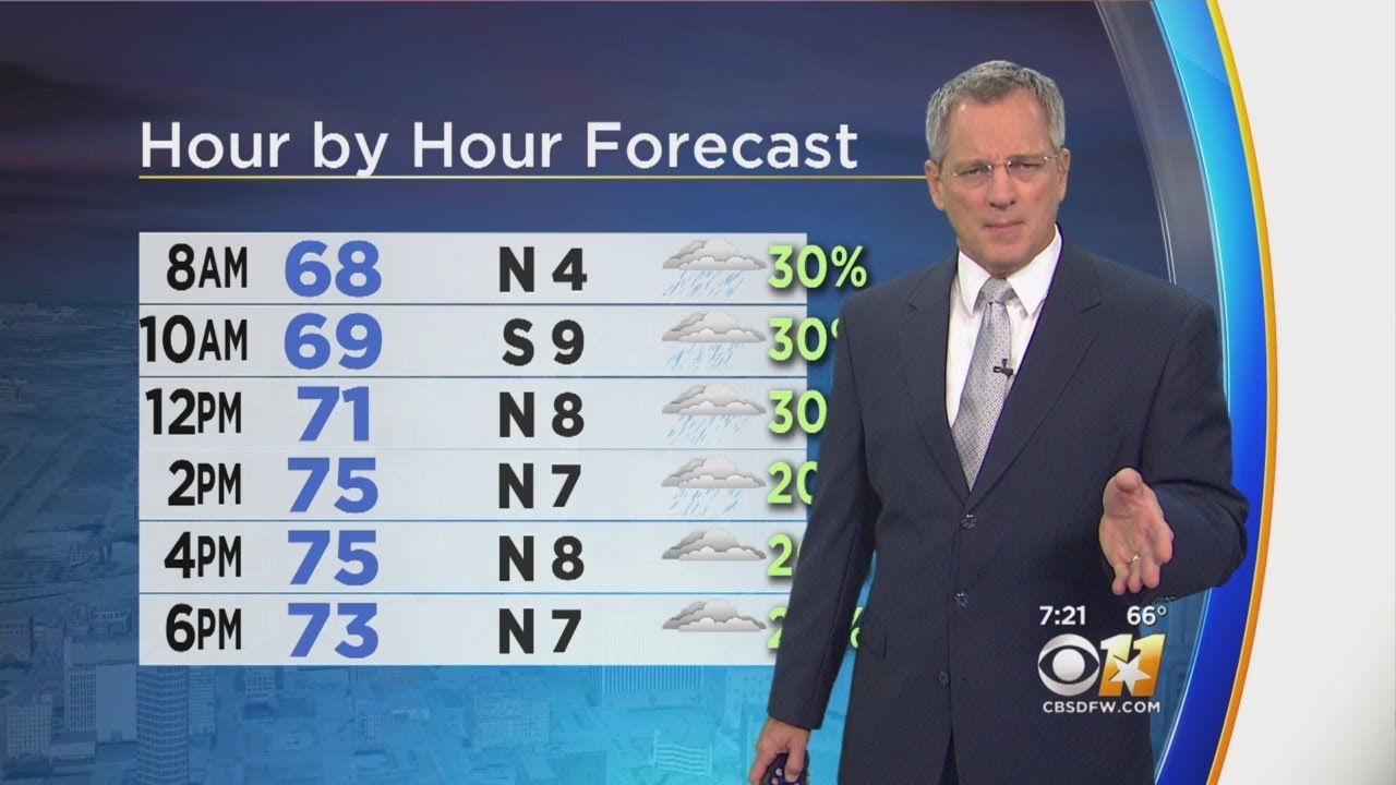 Jeff Ray's Weather Forecast YouTube