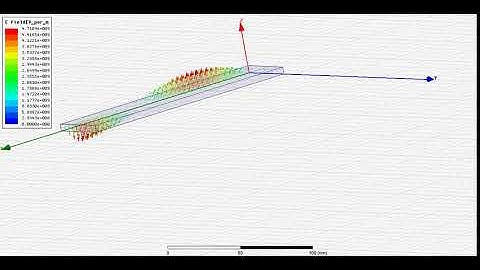 Propagation of the E Field patch antenna surface from the HFSS simulation