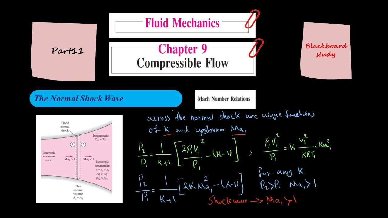 Fluid Mechanics, Frank M. White, Chapter 9, Compressible Flow, Part11 YouTube Fluid Mechanics, Frank M. White, Chapter 9, Compressible Flow, Part11 YouTube