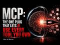 What Is MCP? Model Context Protocol Explained Simply