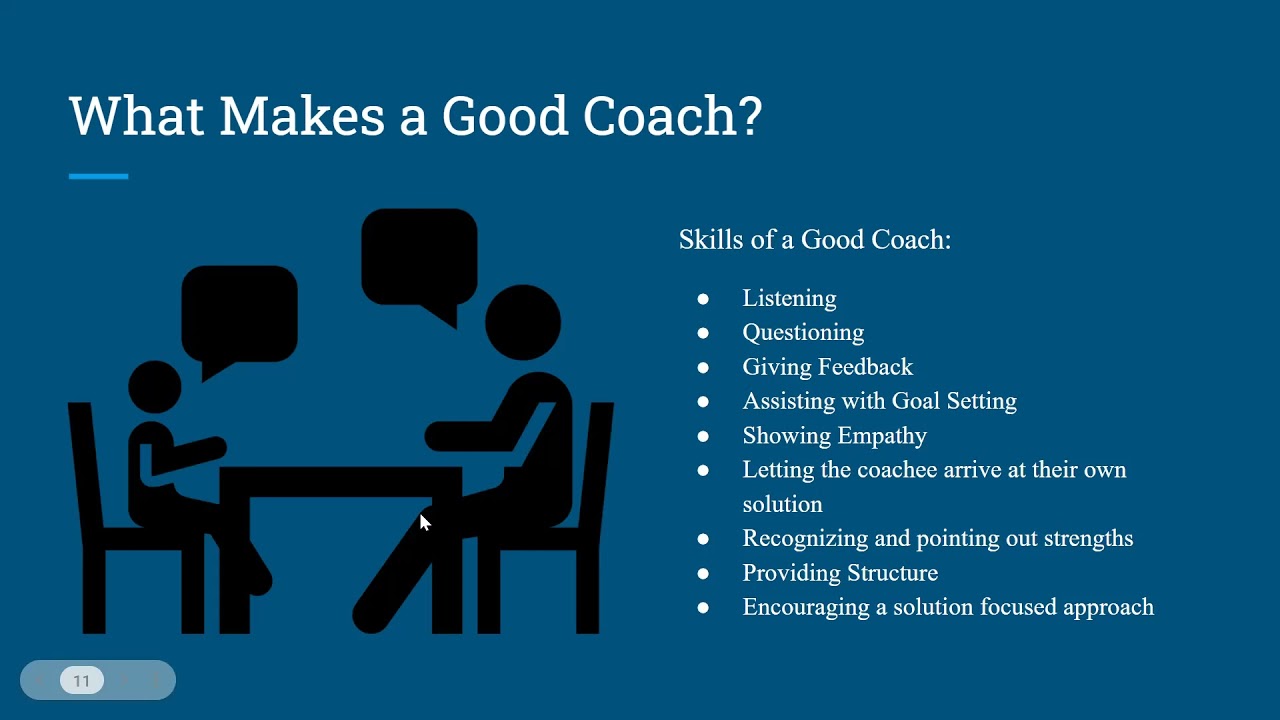 Empowering Leadership