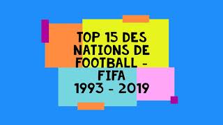 Top 15 des nations de Football - Classement FIFA