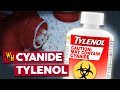 Medical Product Disasters Quiz