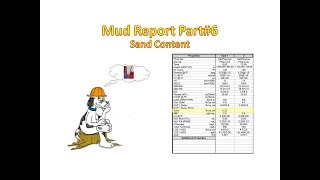 Mud Report Part 6: Sand Content