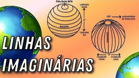 Como é feita a distribuição das linhas imaginárias?