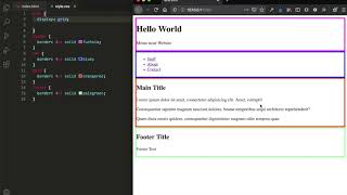 CSS Grid: Ausrichten mit Namen