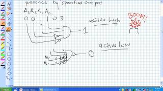 Decoders Part 1