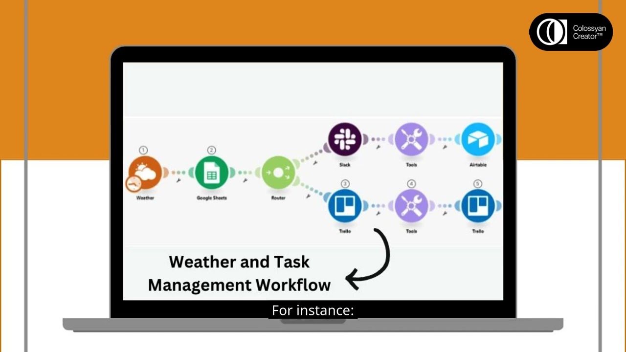 Custom Weather Automation Walkthrough with Isaac