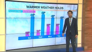 Spokane Weather Forecast: Feb 11, 2022