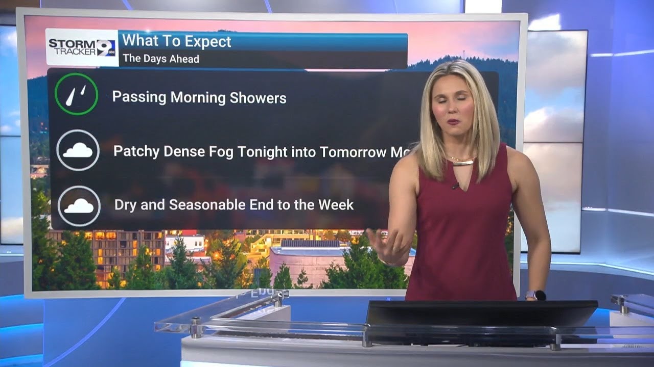 Thursday morning showers with a dry weekend ahead - YouTube