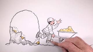 Newcrests Cave Mining Vision