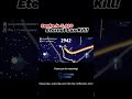 Snake.io - gintotski scores 5,480