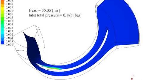 Transient cavitation evolved in a centrifugal pump