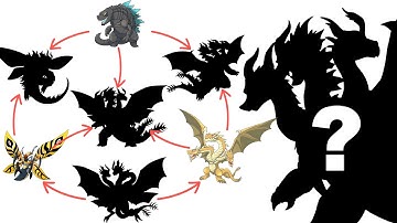 Godzilla + King Ghidorah + Mothra Hexafusion | MonsterVerse Fusion | Maxxive Jumpo