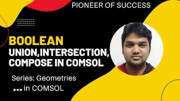Boolean Operations, Union, Intersection, and Compose