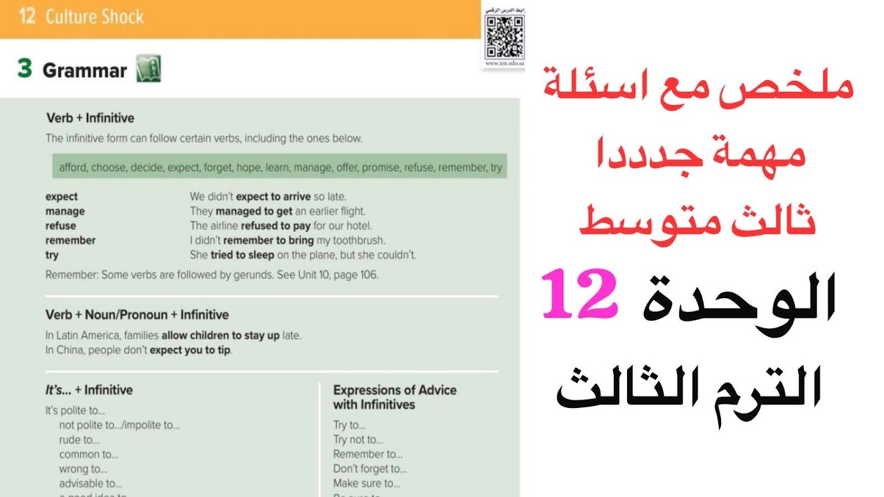 مراجعة وملخص مع أسئلة مهمة إنجليزي ثالث متوسط الوحدة 12 الترم الثالث منهج super goal 3