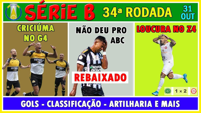 Série B do Campeonato Brasileiro: confira os jogos da 33ª rodada e a  classificação atualizada. - Jornal da Mídia