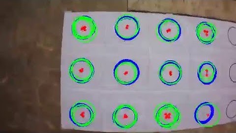 Preliminary Circle Detection Results