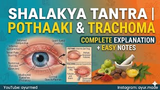 Pothaki | trachoma | shalakya tantra notes | easy explanation | bams 3rd proff.