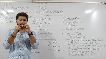 SGP | Ch-5 | Part-1 | Protection of an alternator | Faults and Abnormalities